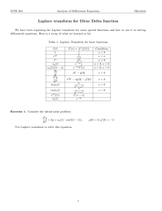 Transformada de Laplace para la funci&oacute;n delta de Dirac