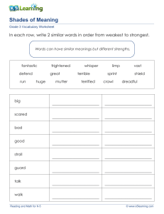 Grade 3 Vocabulary Worksheet: Shades of Meaning