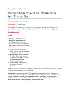 Punnett Squares & Probability Lesson Plan for 7th Grade