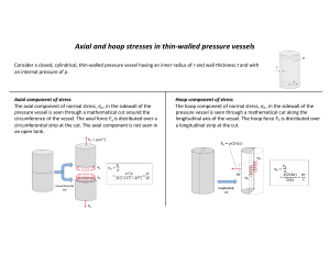 Axial and Hoop Stresses in Thin-Walled Pressure Vessels
