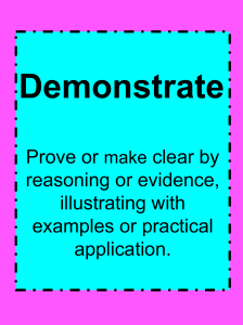 Demonstrate: Academic Verb Definition & Examples