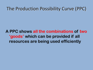 Production Possibility Curve (PPC) Explained