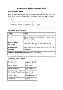 Reported Speech: Direct vs. Reported Speech Guide