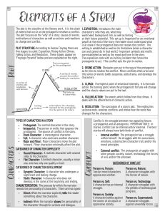 Elements of a Story: Plot, Characters, Conflict, Theme