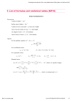Mf19 Cambridge AS & A Level Maths 9709 Formulae Tables (MF19) 2026-2027