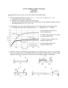 AE 323 Homework 2: Applied Aerospace Structures