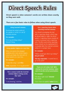 Direct Speech Rules: Grammar Guide for Students