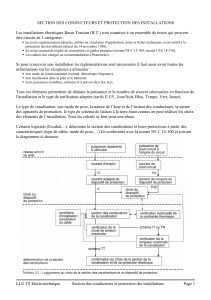 Section des conducteurs et protection des installations &eacute;lectriques