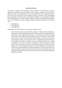Diamagnetism: Definition and Explanation of Weak Magnetic Materials
