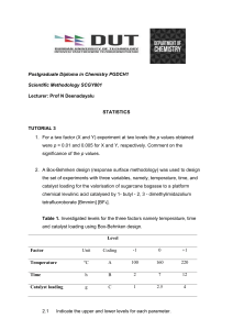 Postgraduate Chemistry Tutorial: Statistics & Experimental Design