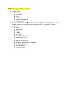 ARDS: Acute Respiratory Distress Syndrome Overview