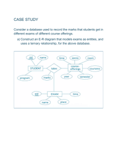 Case Study: E-R Diagram for Student Marks Database