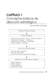 Conceptos b&aacute;sicos de direcci&oacute;n estrat&eacute;gica - Cap&iacute;tulo 1