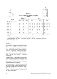 Gauge Lines & Web Coping for Structural Steel Channels