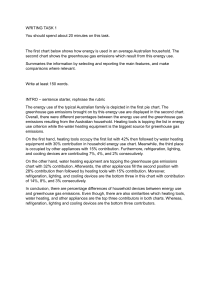 Australian Household Energy Use & Greenhouse Gas Emissions Writing Task