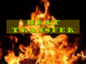Heat Transfer: Conduction, Convection, Radiation
