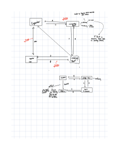 Banking Transaction Flowchart with Commodity Trade Example