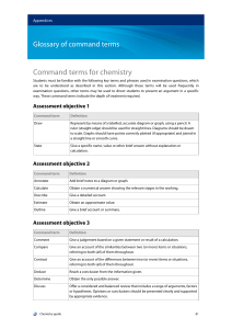 Chemistry Command Terms Glossary