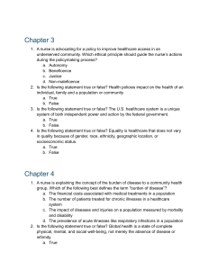 Nursing Ethics & Health Policy Practice Questions