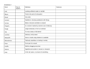 Advanced Vocabulary List with Definitions