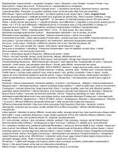 R&eacute;sum&eacute; de Perception Sensorielle & Syst&egrave;me Auditif