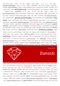 Diamonds Software Manual: Structural Engineering Analysis Guide