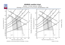 ASHRAE Comfort Chart - Environmental Systems for Buildings