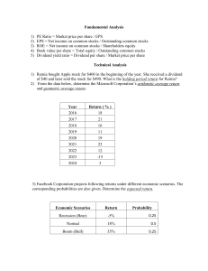 Financial Analysis Problems: Fundamental & Technical