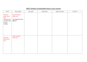 SWOT Analysis Template for Sustainable Goals