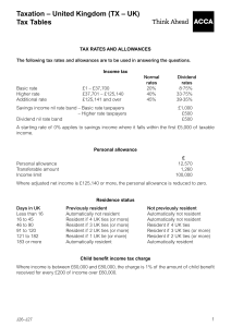 UK Tax Rates and Allowances 2023-24