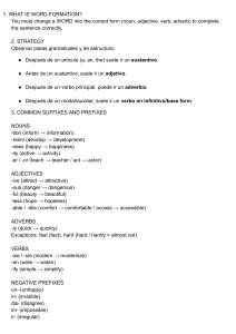 Word Formation: Suffixes, Prefixes, and Exercises