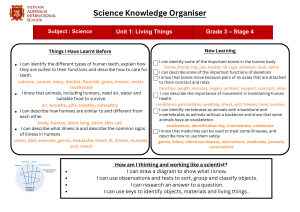 Grade 3 Science Knowledge Organiser: Living Things