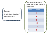 Experimental vs Theoretical Probability: Dice Example