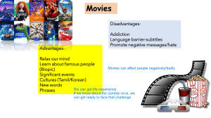 Advantages and Disadvantages of Movies
