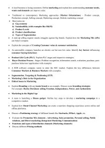 Marketing Study Guide: Key Concepts & Strategies
