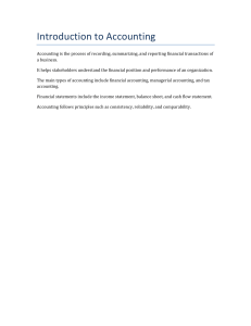 Introduction to Accounting: Basics of Financial Reporting