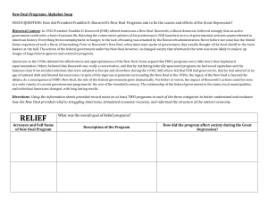 New Deal Programs: Alphabet Soup Worksheet