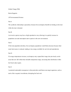 AP Environmental Science Global Change FRQ