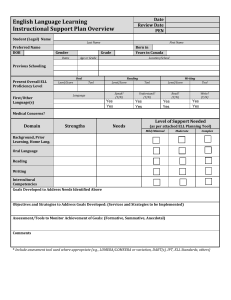 English Language Learning Support Plan Overview