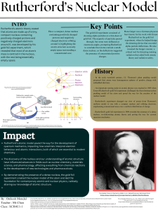 Rutherford's Nuclear Model: Atomic Structure