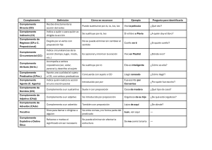 Tipos de Complementos en Espa&ntilde;ol: Gu&iacute;a de Estudio