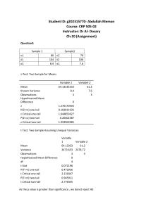 Statistics Assignment: Z-Test and T-Test Analysis