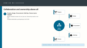 Project Success: Collaboration & Master Schedule