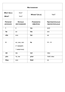 Местоимения: Английские и русские местоимения