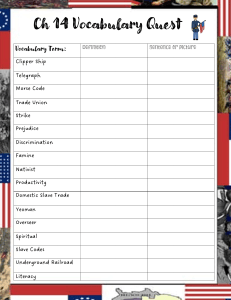 Ch 14 Vocabulary