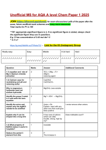 AQA A Level Chemistry Paper 1 2025 Unofficial Mark Scheme