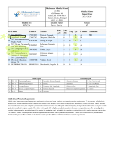 Mulrennan Middle School 7th Grade Report Card 2025-2026