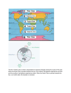 Earth's Seasons, Climate Change, and Cyclone Case Study