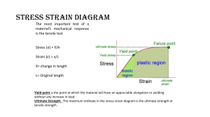Stress Strain Diagram - Tensile Test & Mechanical Properties