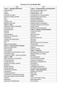 A Level Biology AQA Summary: Y12 & Y13 Topics